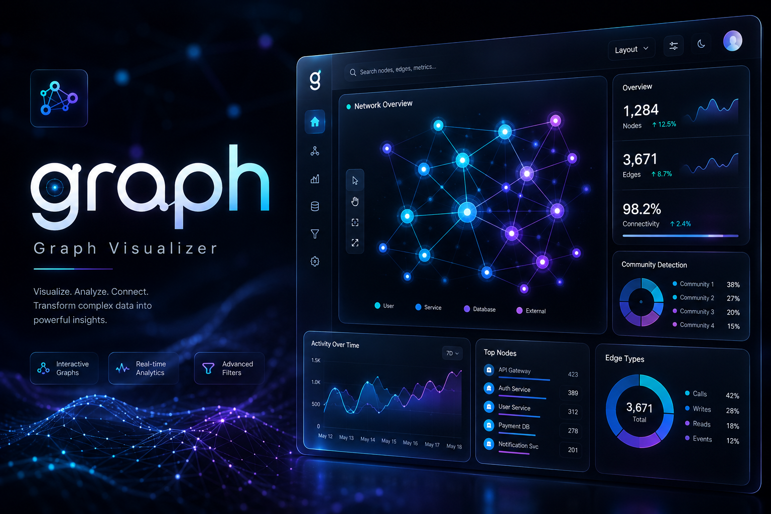 graph thumbnail