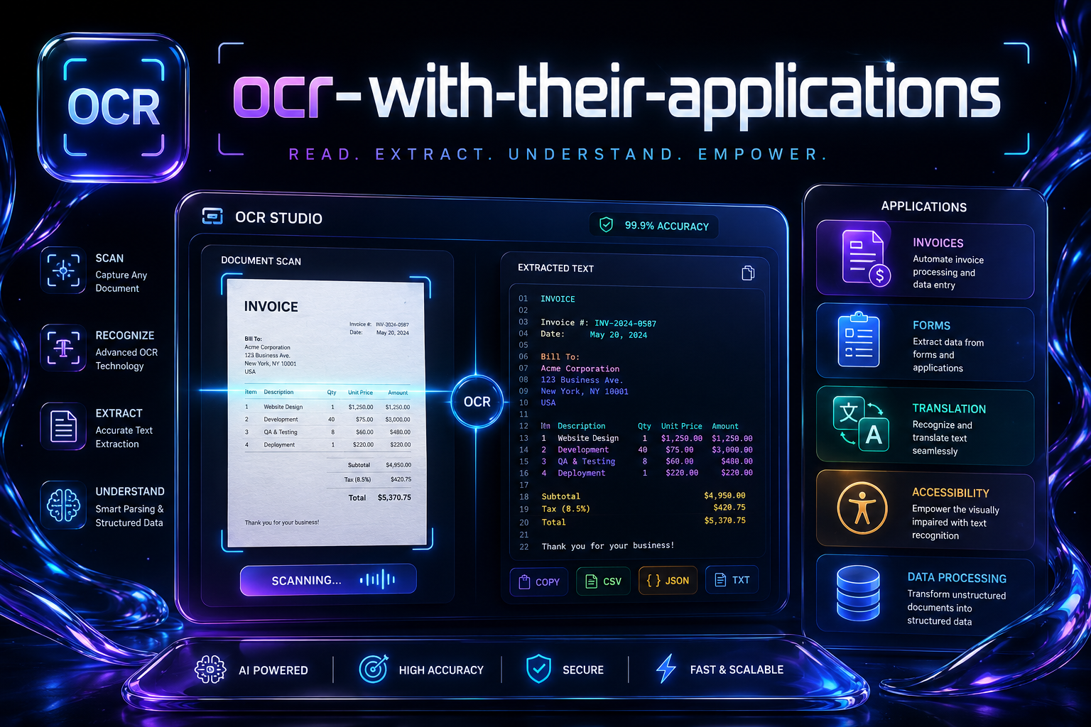 ocr-with-their-applications thumbnail